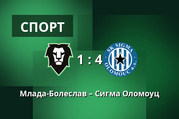 Млада-Болеслав – Сигма Оломоуц — Lokotrans Arena, Mladá Boleslav