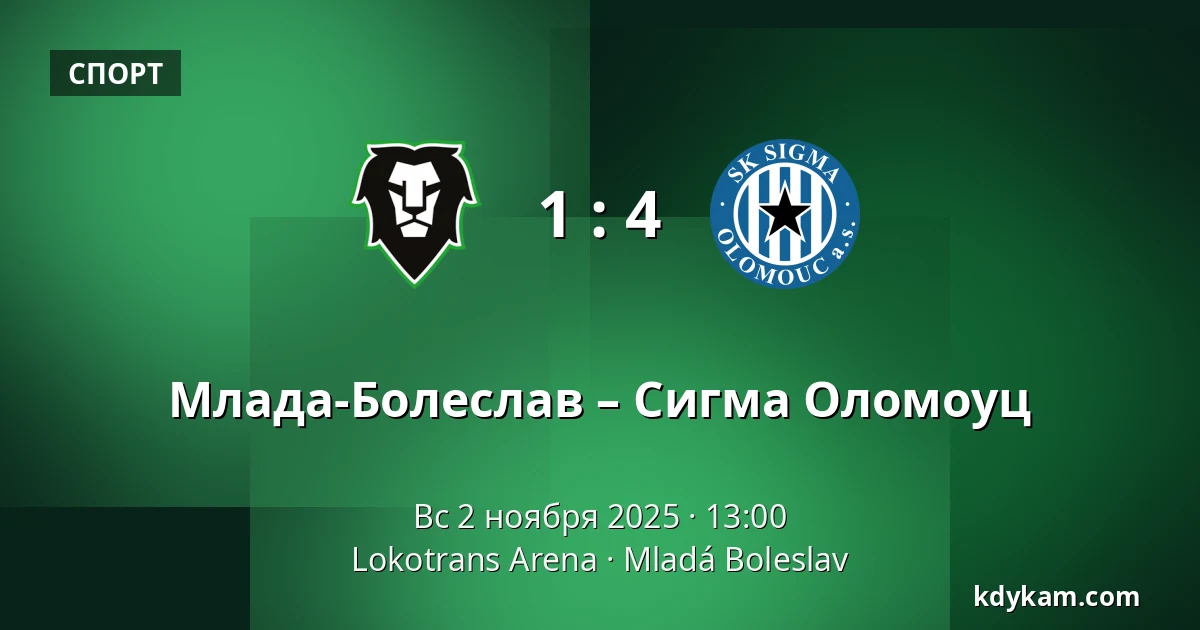 Млада-Болеслав – Сигма Оломоуц — Lokotrans Arena, Млада-Болеслав