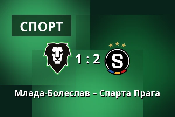 Млада-Болеслав – Спарта Прага — Lokotrans Arena, Mladá Boleslav