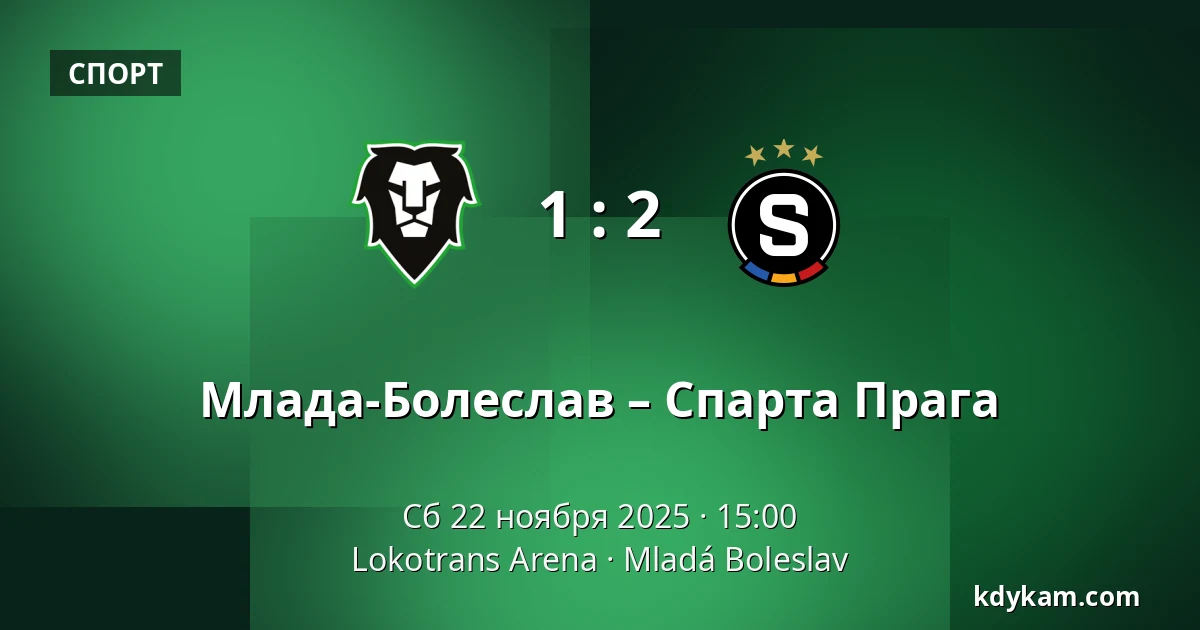 Млада-Болеслав – Спарта Прага — Lokotrans Arena, Млада-Болеслав