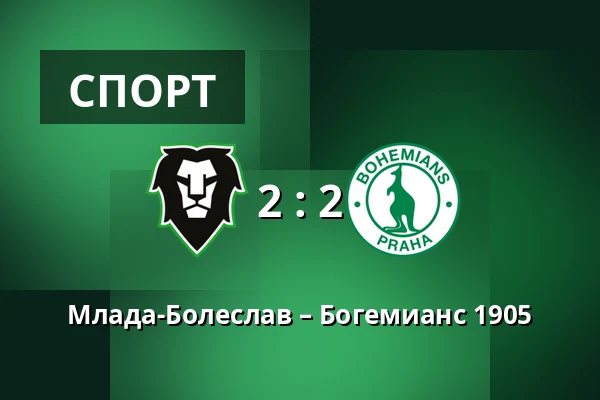 Млада-Болеслав – Богемианс 1905 — Lokotrans Arena, Mladá Boleslav