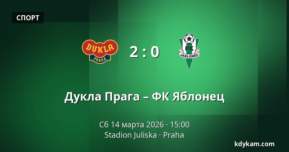 Дукла Прага – ФК Яблонец — Stadion Juliska, Прага