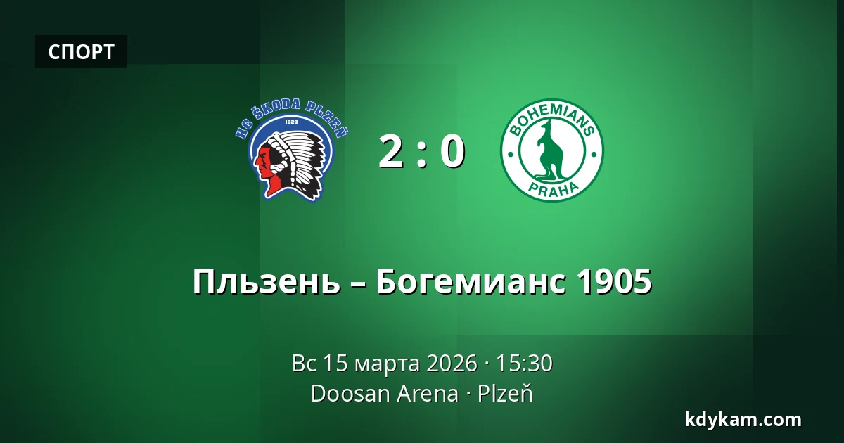 Пльзень – Богемианс 1905 — Doosan Arena, Пльзень