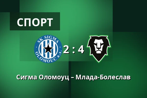 Сигма Оломоуц – Млада-Болеслав — Andruv stadion, Olomouc