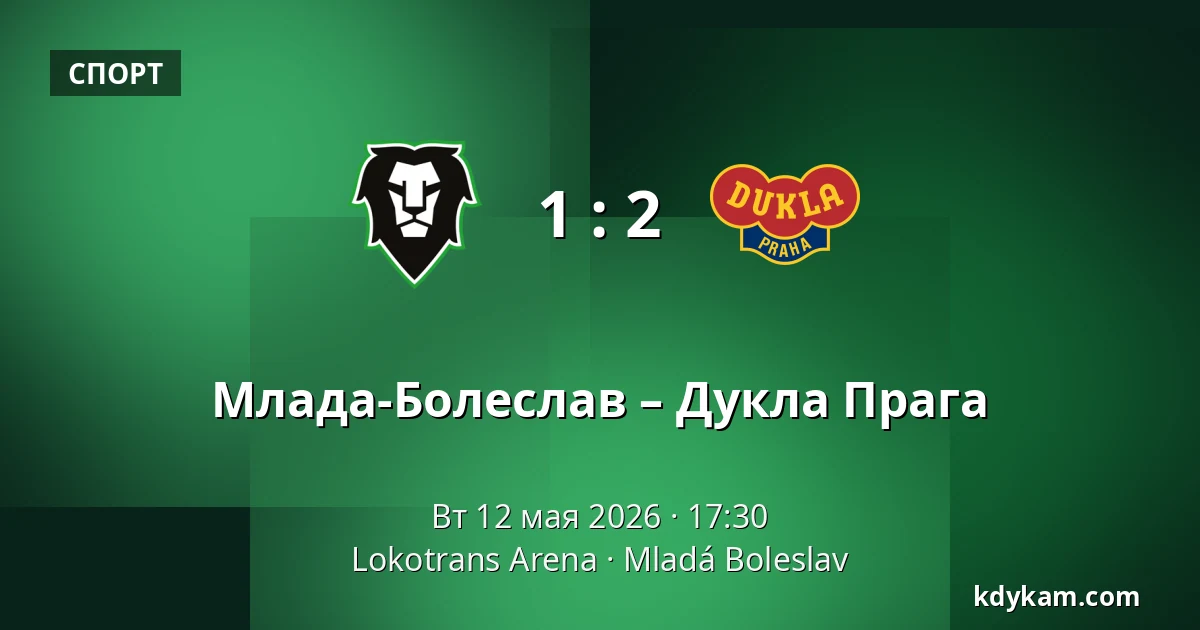Млада-Болеслав – Дукла Прага — Lokotrans Arena, Млада-Болеслав