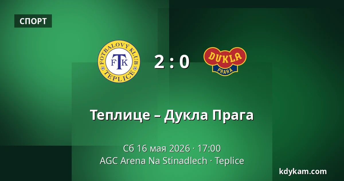 Теплице – Дукла Прага — AGC Arena Na Stinadlech, Теплице