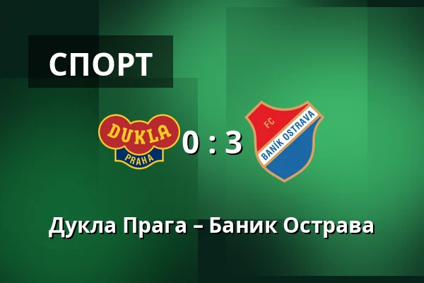 Дукла Прага – Баник Острава — Stadion Juliska, Прага