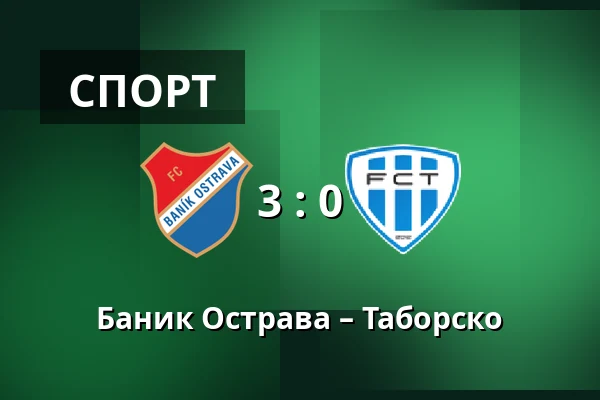 Баник Острава – Таборско — Mestsky stadion v Ostrave-Vitkovicich, Острава