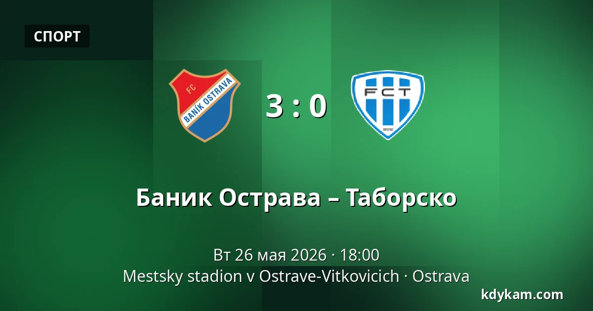Баник Острава – Таборско — Mestsky stadion v Ostrave-Vitkovicich, Острава