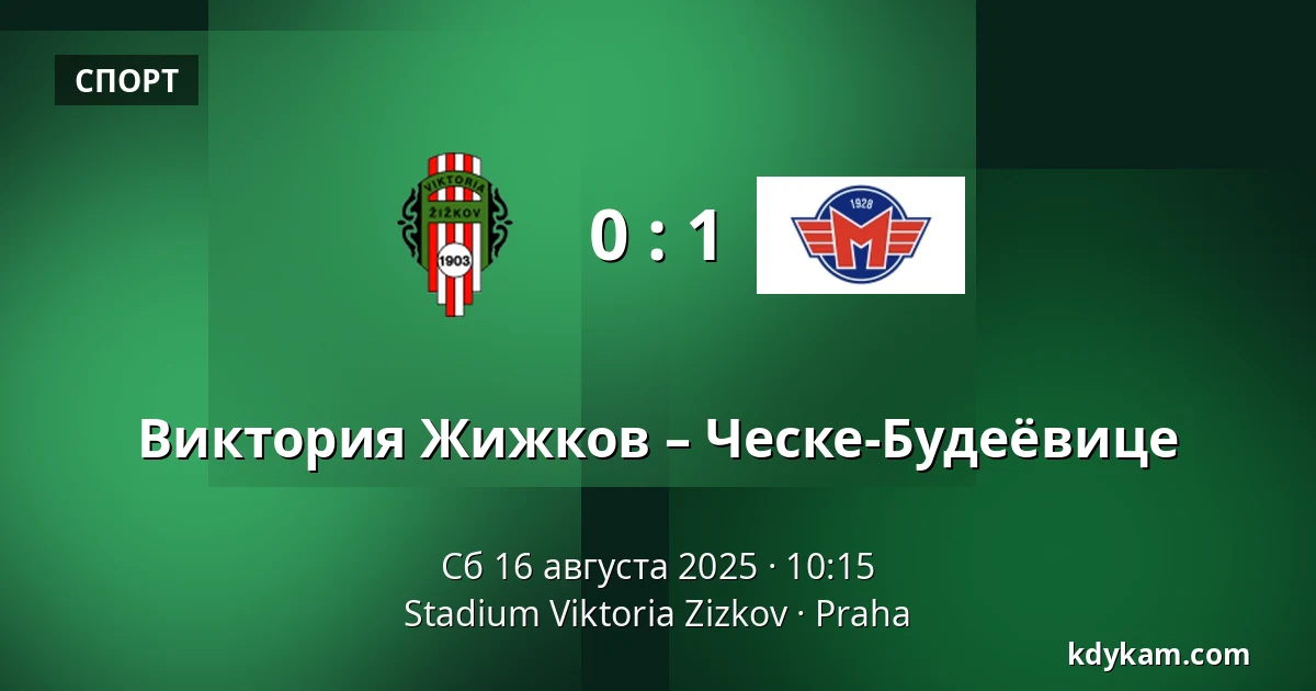 Виктория Жижков – Ческе-Будеёвице — FK Viktoria Žižkov, Прага