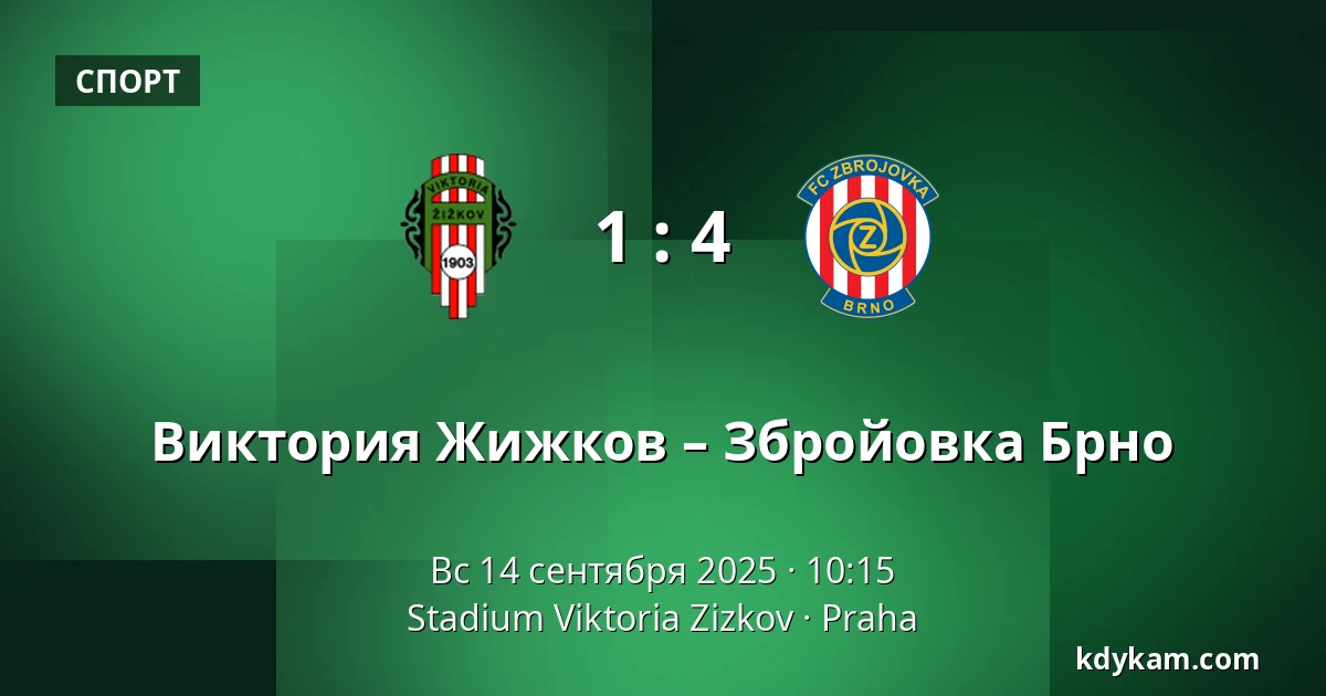 Виктория Жижков – Збройовка Брно — FK Viktoria Žižkov, Прага