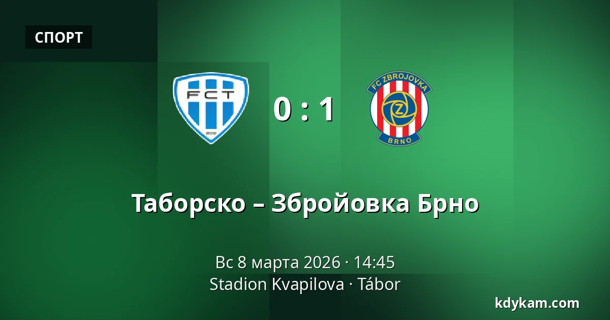 Таборско – Збройовка Брно — Stadion Kvapilova, Табор