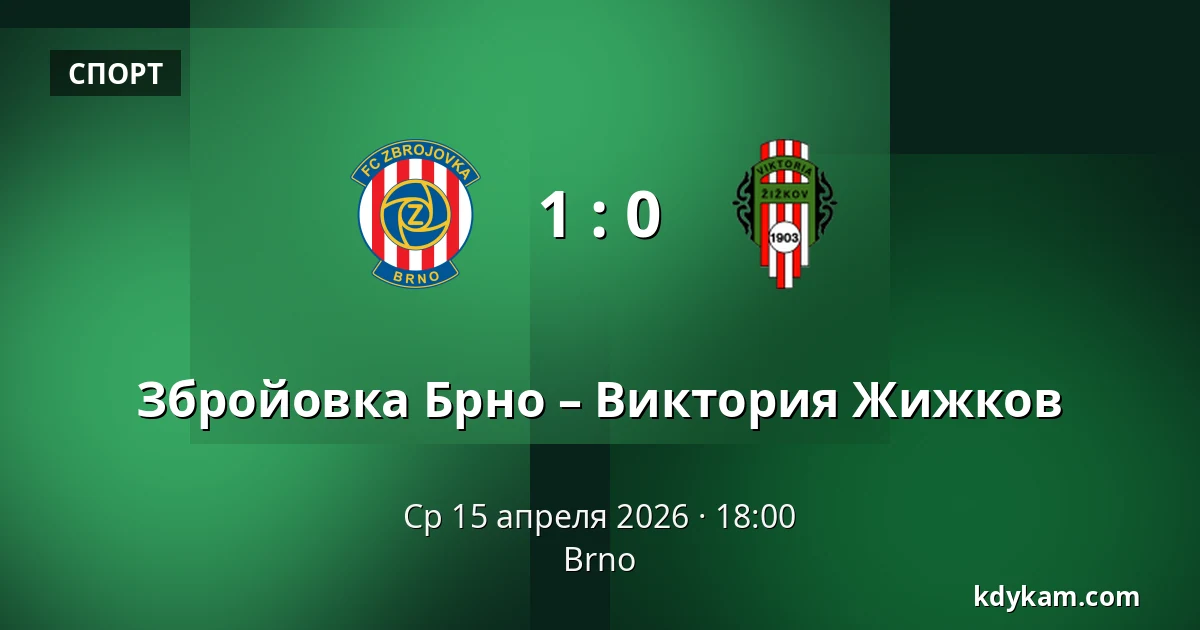 Збройовка Брно – Виктория Жижков — Брно