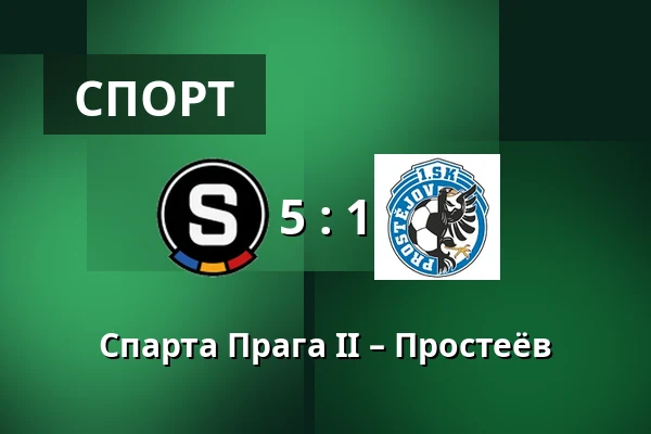 Спарта Прага II – Простеёв — FK Viktoria Žižkov, Прага