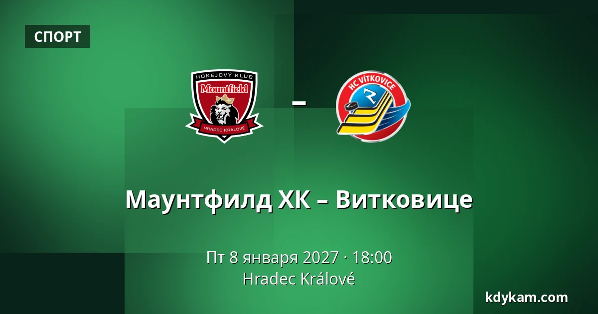 Маунтфилд ХК – Витковице — Hradec Králové