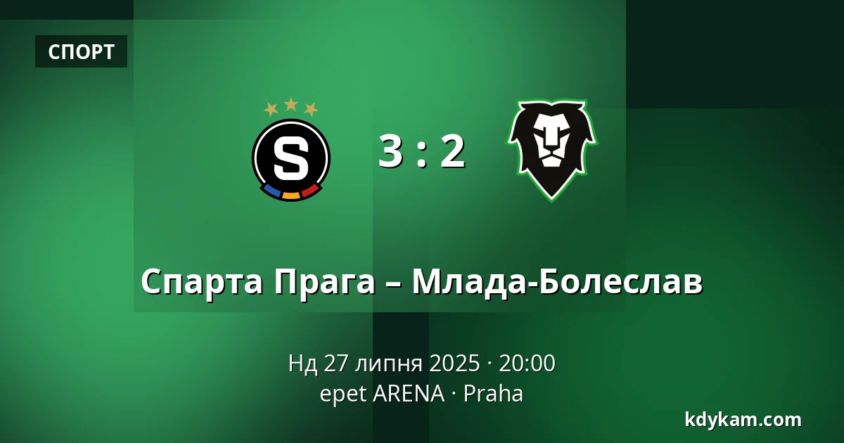 Спарта Прага – Млада-Болеслав — epet ARENA, Прага