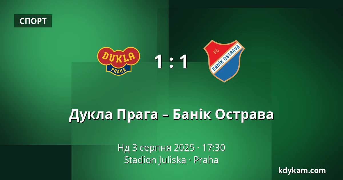 Дукла Прага – Банік Острава — Stadion Juliska, Прага