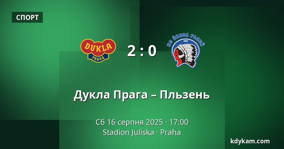 Дукла Прага – Пльзень — Stadion Juliska, Прага