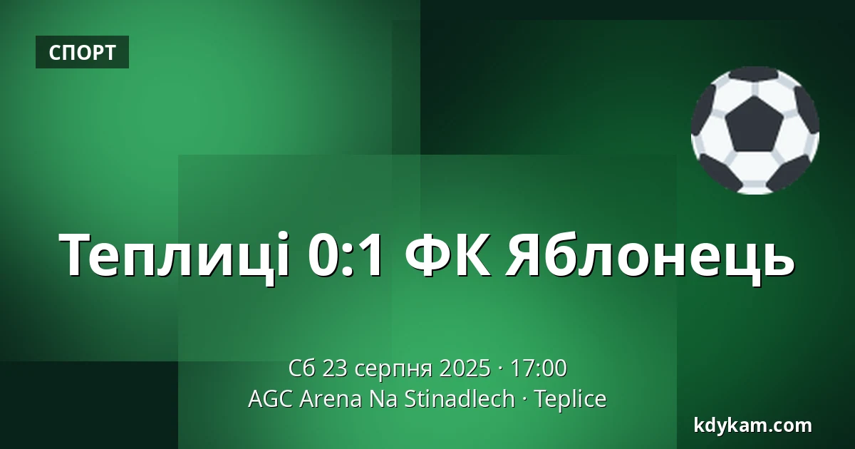 Тепліце – ФК Яблонець — AGC Arena Na Stinadlech, Теплиці