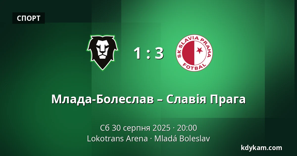 Млада-Болеслав – Славія Прага — Lokotrans Arena, Млада-Болеслав