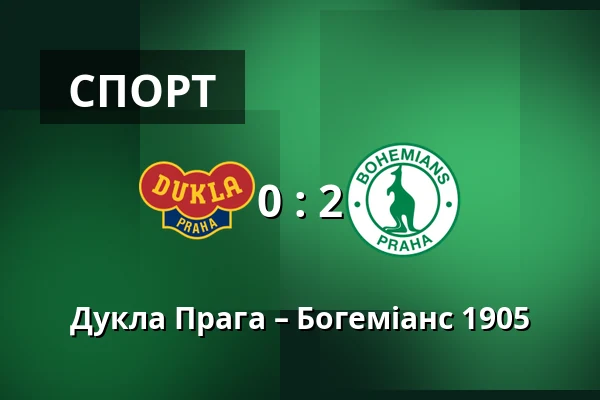 Дукла Прага – Богеміанс 1905 — Stadion Juliska, Прага