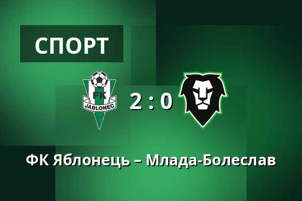 ФК Яблонець – Млада-Болеслав — Stadion Strelnice, Яблонець над Нісоу