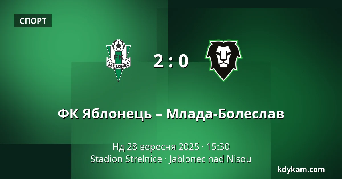 ФК Яблонець – Млада-Болеслав — Stadion Strelnice, Яблонець над Нісоу