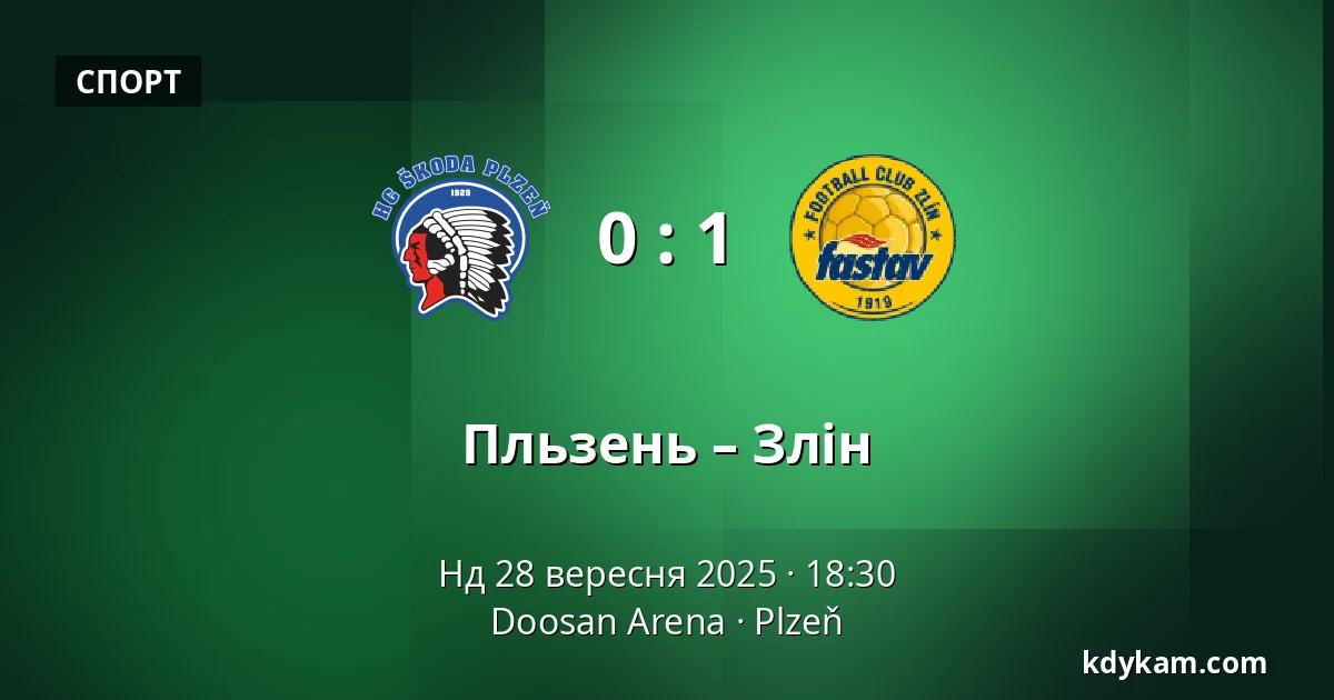 Пльзень – Злін — Doosan Arena, Пльзень