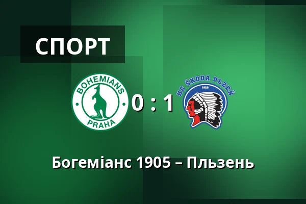 Богеміанс 1905 – Пльзень — Dolicek, Прага