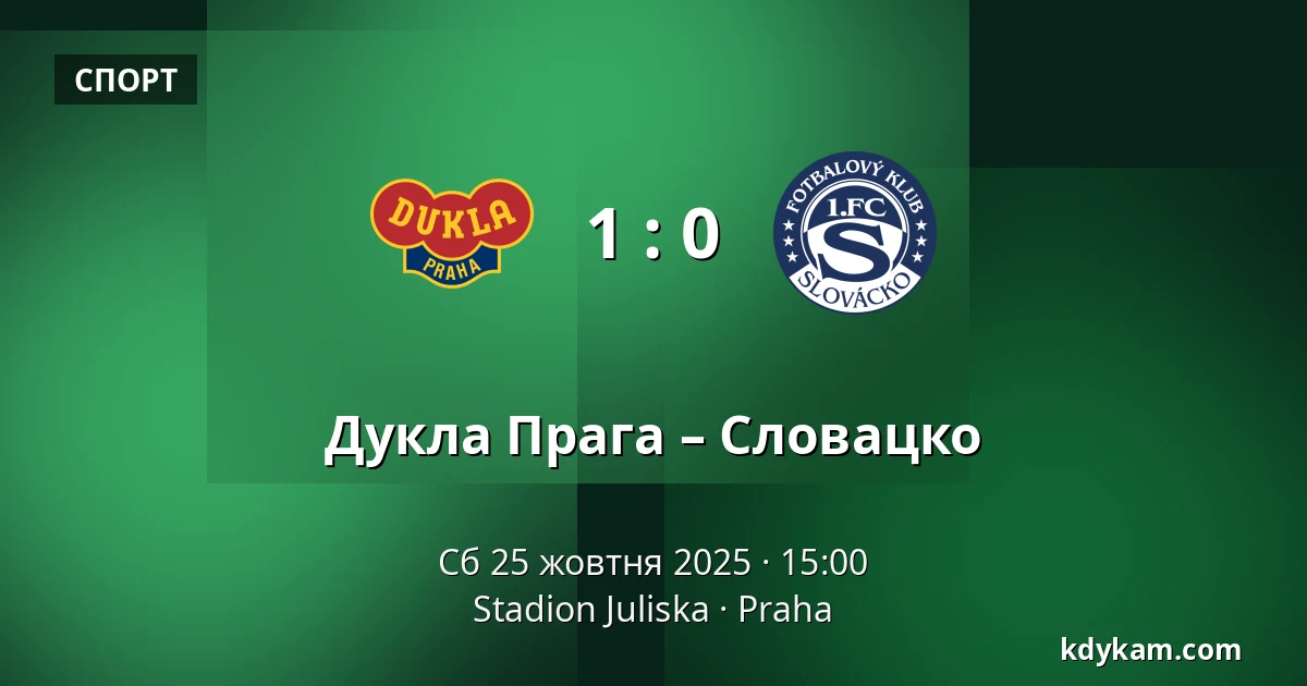 Дукла Прага – Словацко — Stadion Juliska, Прага