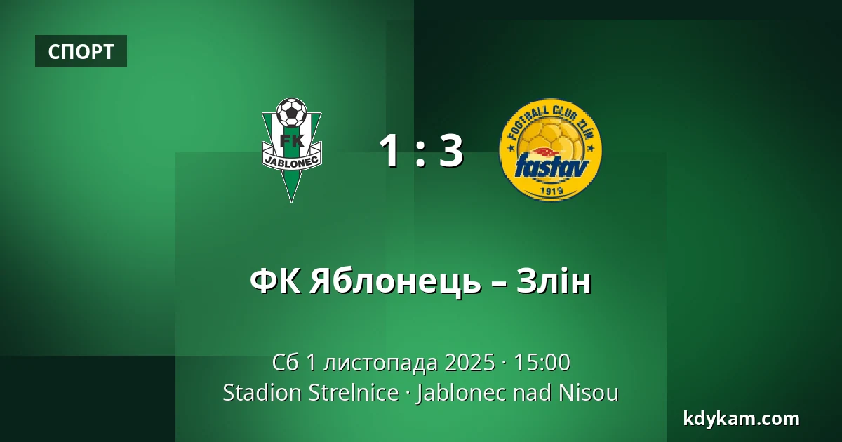 ФК Яблонець – Злін — Stadion Strelnice, Яблонець над Нісоу