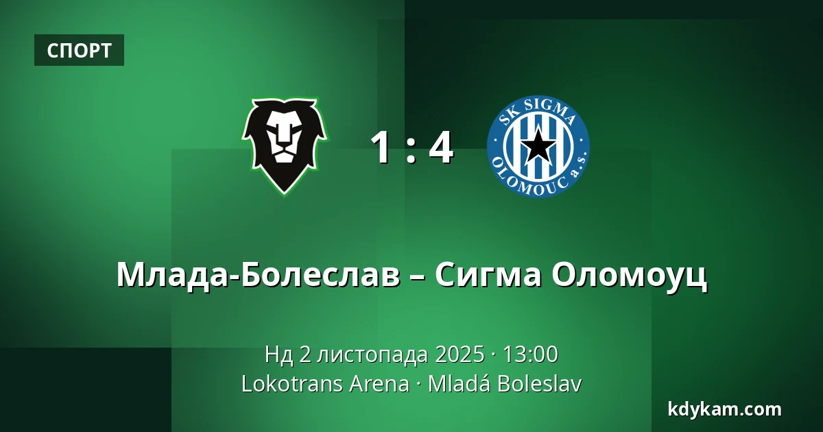 Млада-Болеслав – Сигма Оломоуц — Lokotrans Arena, Млада-Болеслав