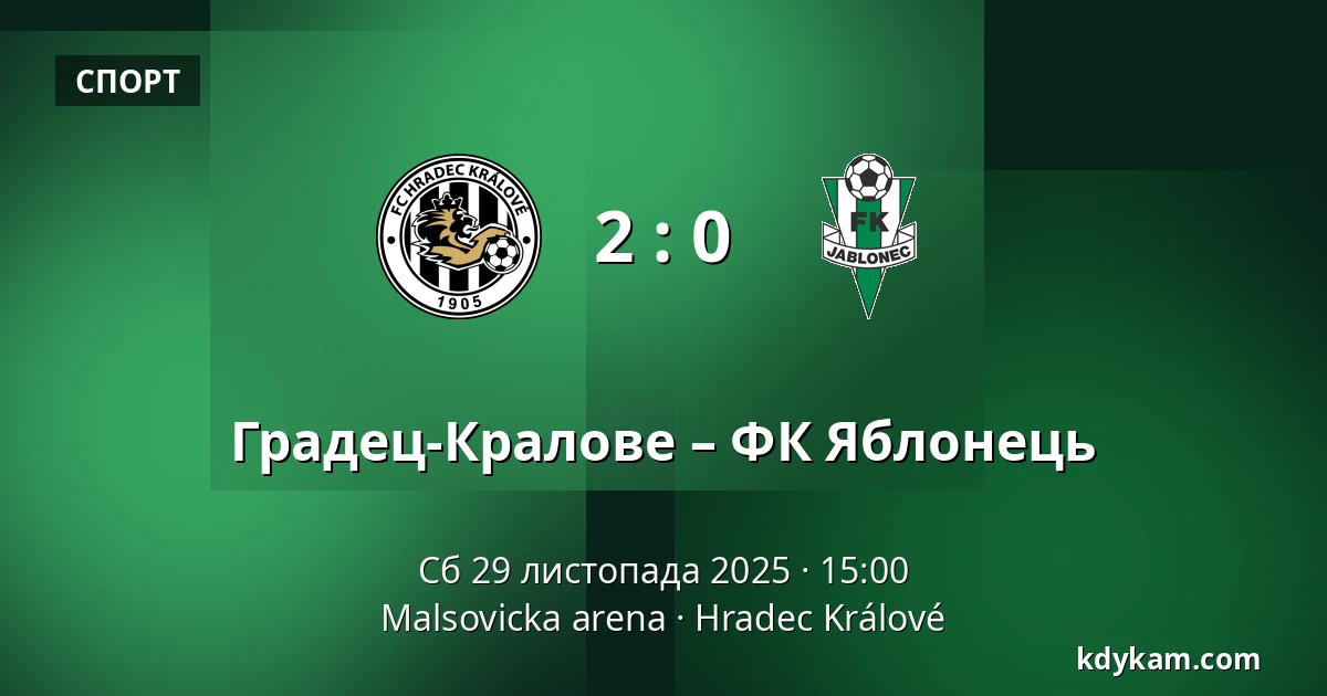 Градец-Кралове – ФК Яблонець — Malsovicka arena, Градець-Кралове