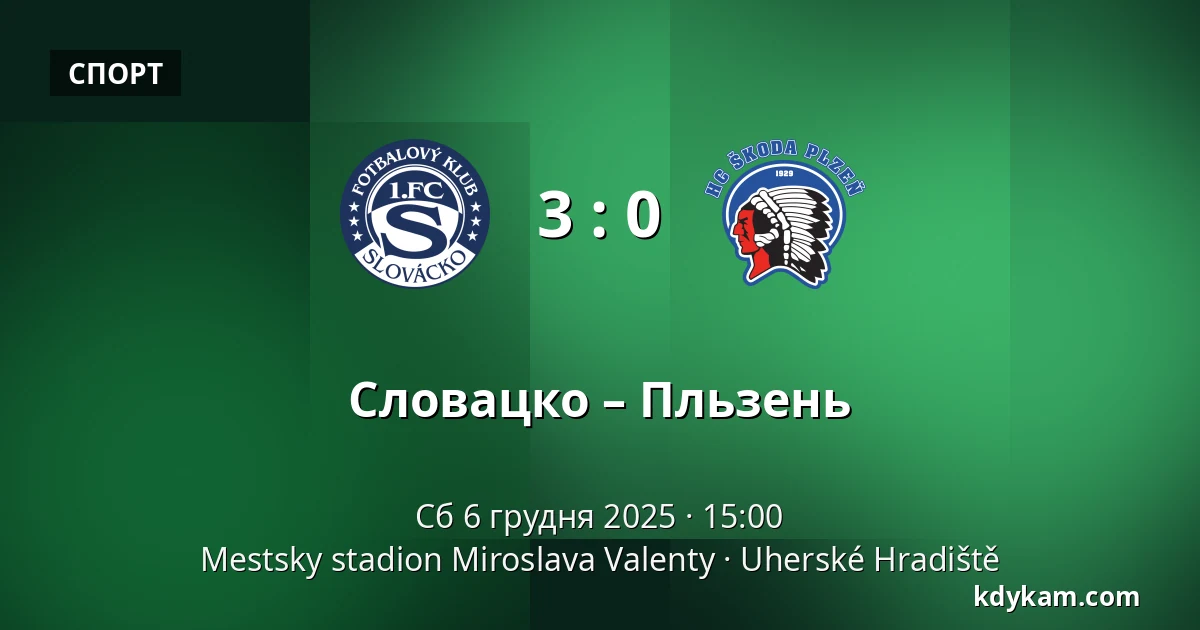 Словацко – Пльзень — Mestsky stadion Miroslava Valenty, Угерське-Градище