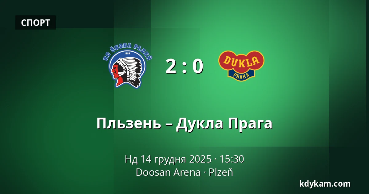 Пльзень – Дукла Прага — Doosan Arena, Пльзень