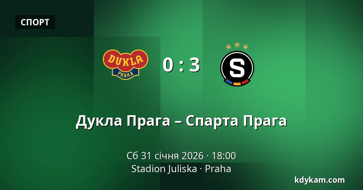 Дукла Прага – Спарта Прага — Stadion Juliska, Прага