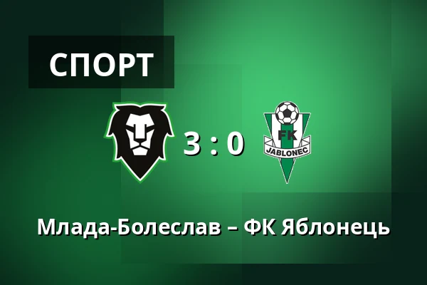 Млада-Болеслав – ФК Яблонець — Lokotrans Arena, Mladá Boleslav