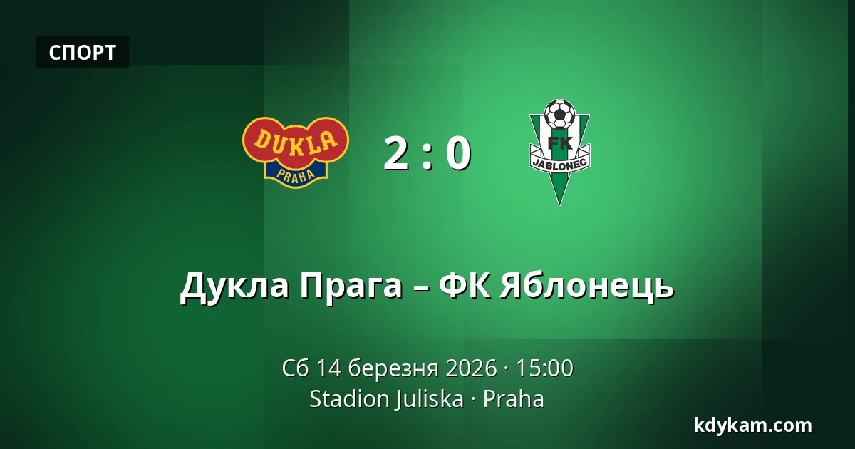 Дукла Прага – ФК Яблонець — Stadion Juliska, Прага