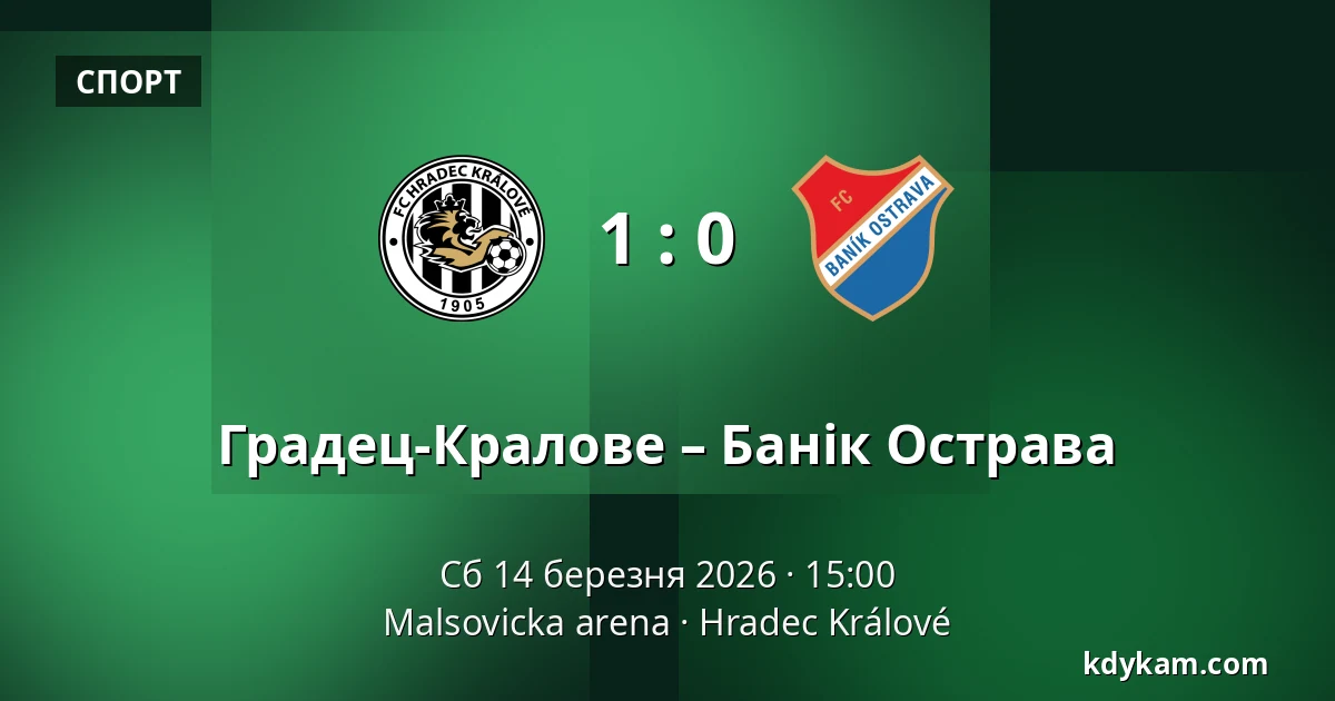 Градец-Кралове – Банік Острава — Malsovicka arena, Градець-Кралове