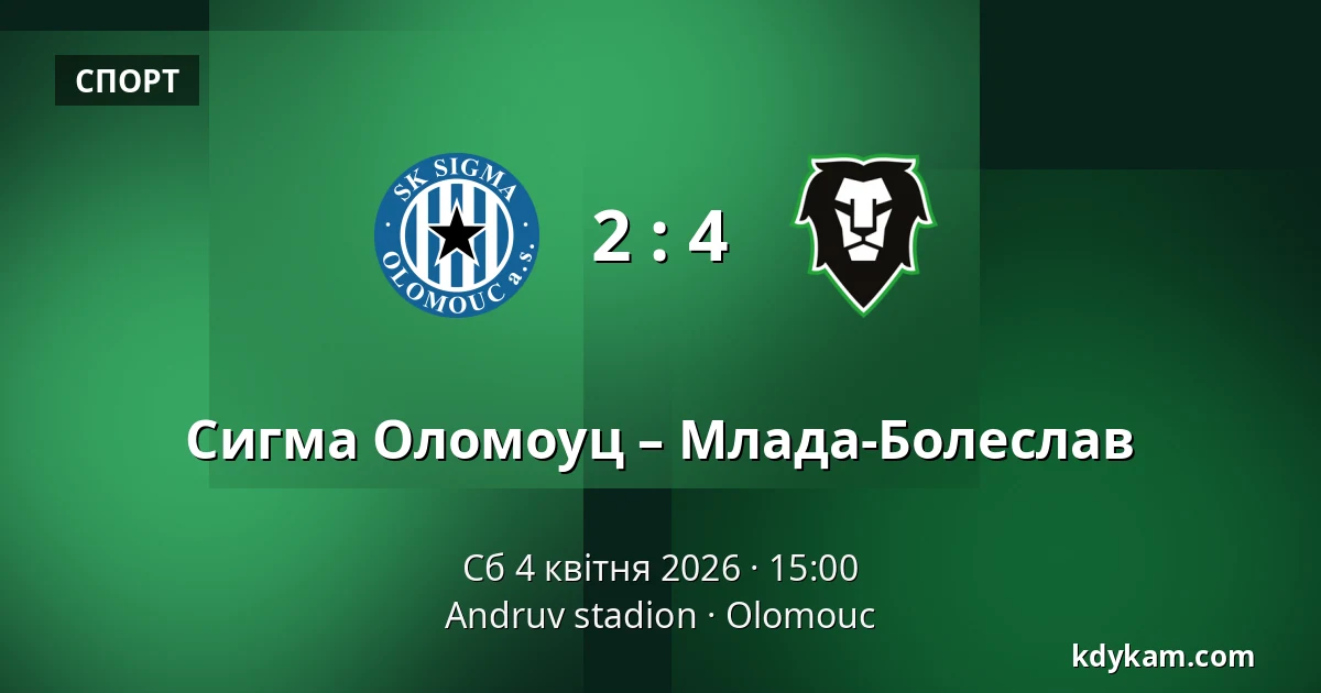 Сигма Оломоуц – Млада-Болеслав — Andruv stadion, Оломоуц