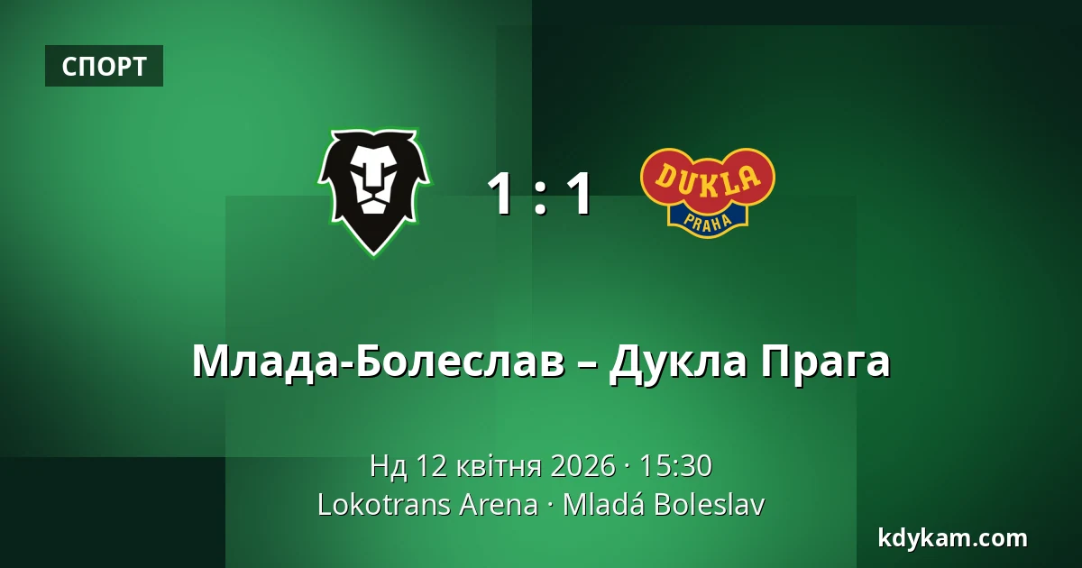 Млада-Болеслав – Дукла Прага — Lokotrans Arena, Млада-Болеслав