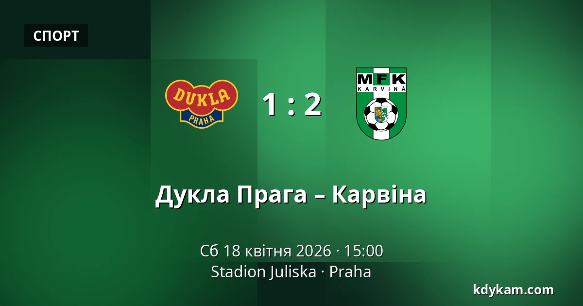 Дукла Прага – Карвіна — Stadion Juliska, Прага