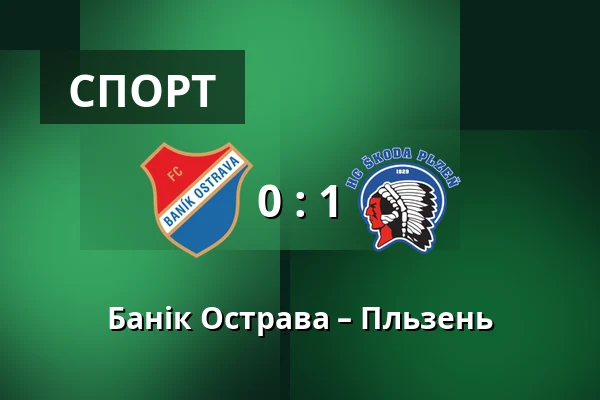 Банік Острава – Пльзень — Mestsky stadion v Ostrave-Vitkovicich, Острава