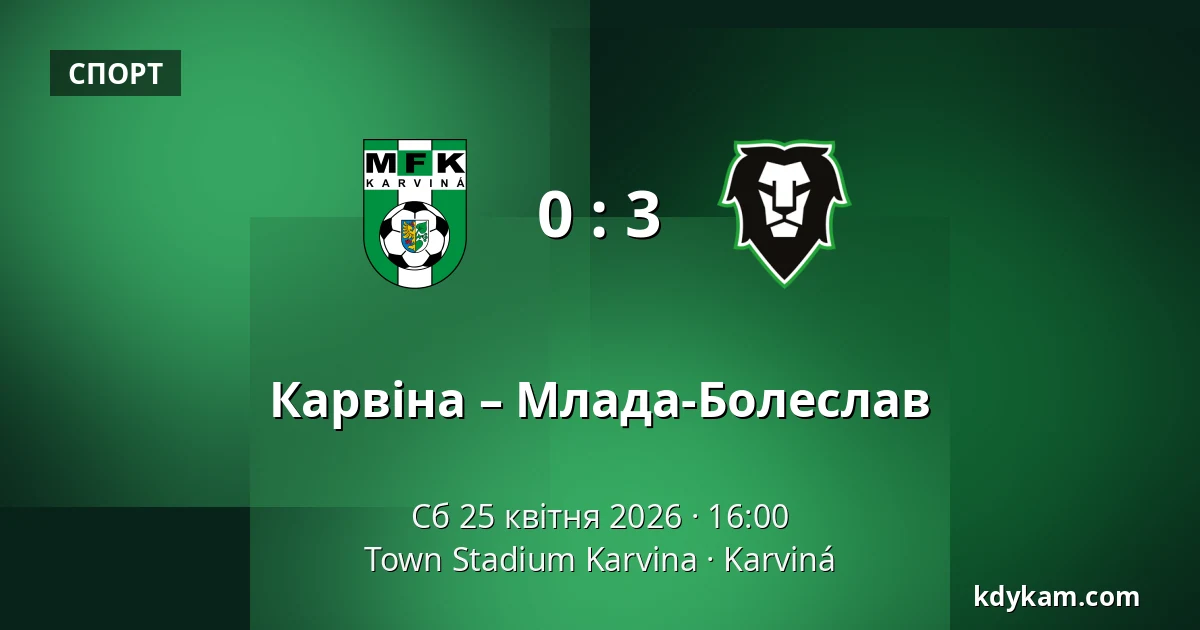 Карвіна – Млада-Болеслав — Town Stadium Karvina, Карвіна