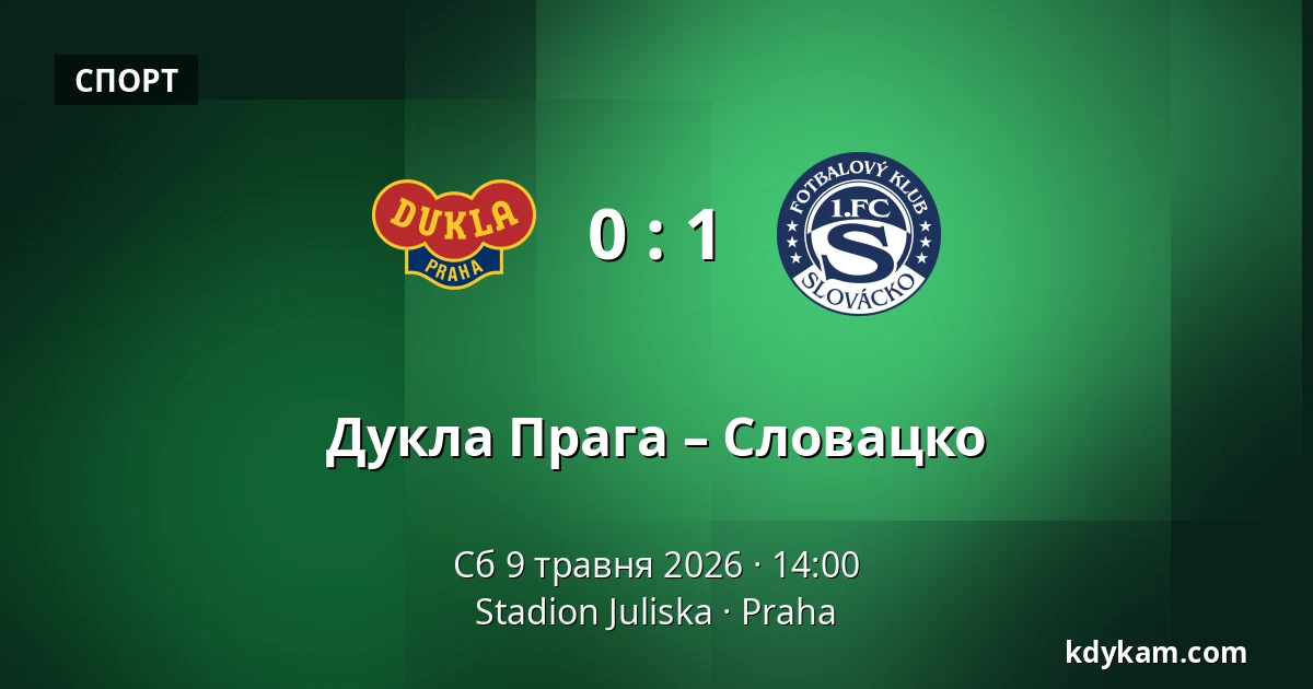 Дукла Прага – Словацко — Stadion Juliska, Прага