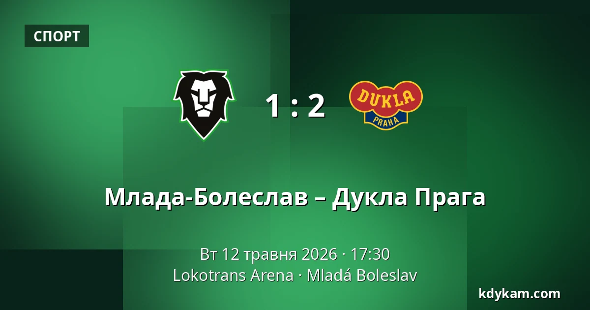 Млада-Болеслав – Дукла Прага — Lokotrans Arena, Млада-Болеслав