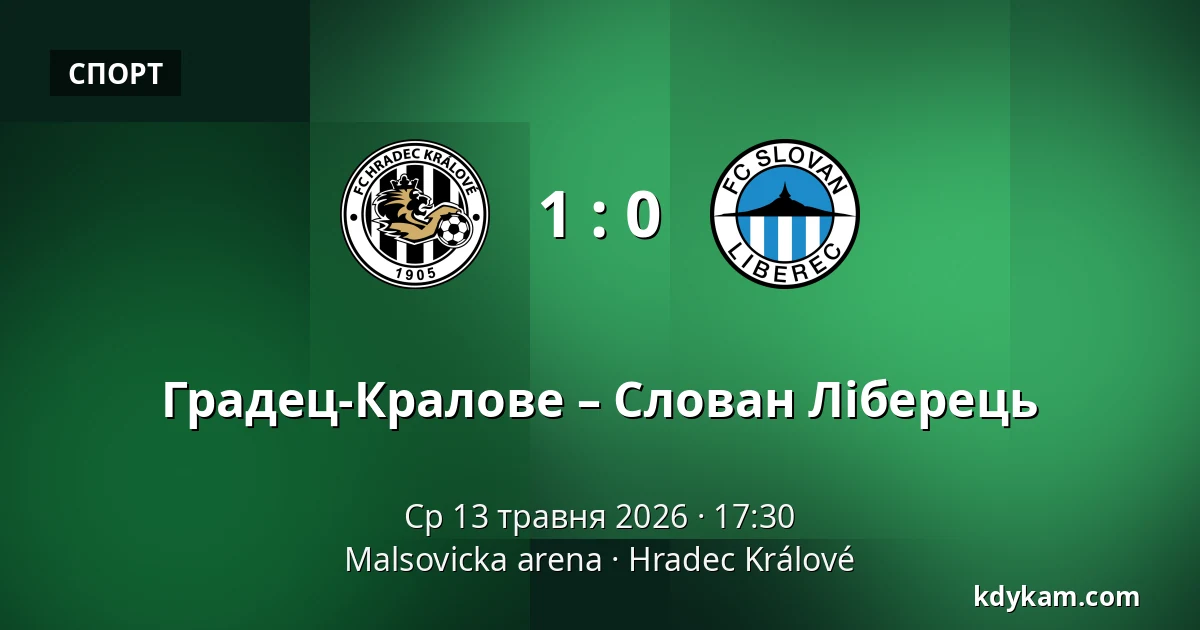 Градец-Кралове – Слован Ліберець — Malsovicka arena, Градець-Кралове