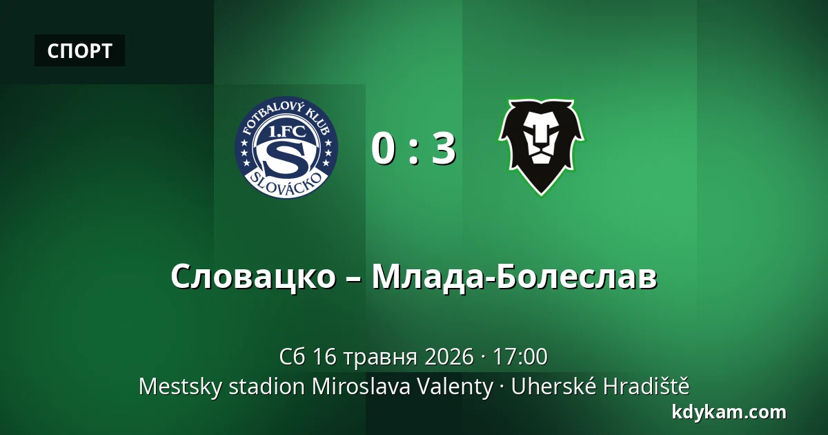 Словацко – Млада-Болеслав — Mestsky stadion Miroslava Valenty, Угерське-Градище