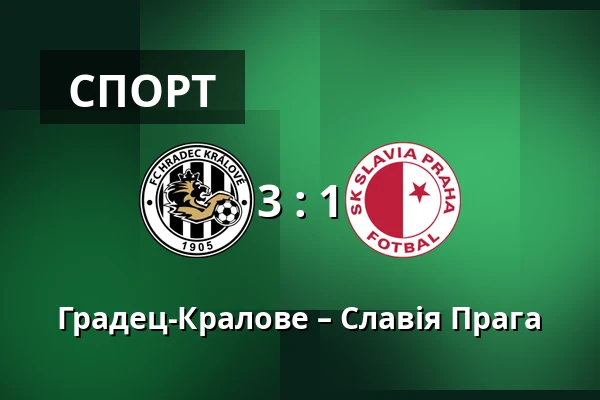 Градец-Кралове – Славія Прага — Malsovicka arena, Градець-Кралове