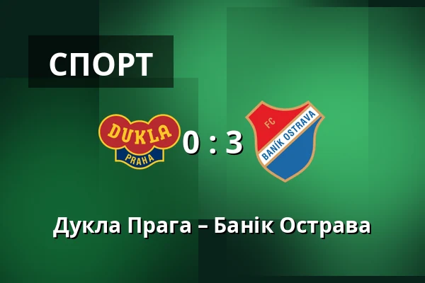 Дукла Прага – Банік Острава — Stadion Juliska, Прага